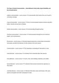 The Types of Animal Communication &ndash; Animal Behavior Study Guide&comma; Signal Modalities and Key Concepts Review