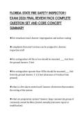 FLORIDA STATE FIRE SAFETY INSPECTOR I&NewLine;EXAM 2026 FINAL REVIEW PACK COMPLETE&NewLine;QUESTION SET AND CORE CONCEPT&NewLine;SUMMARY