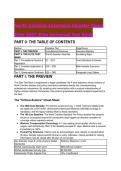 North Carolina Insurance Adjuster Exam 2026&sol;2027 &vert; Elite 60-Question Test Bank&comma; Answers & Rationales
