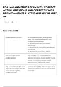 RDA LAW AND ETHICS EXAM WITH CORRECT ACTUAL QUESTIONS AND CORRECTLY WELL DEFINED ANSWERS LATEST ALREADY GRADED A&plus;
