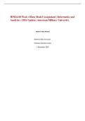 HIMA410 Week 4 Data Model Assignment &vert; Informatics and Analytics &vert; 2026 Update &vert; American Military University&period;