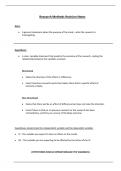 A-level Psychology AQA Research Methods Notes