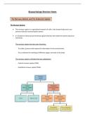 A-level Psychology AQA Biopsychology Notes