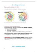De lat hoog voor iedereen &vert; Pedagogisch model &vert; Arteveldehogeschool &vert; 2025&sol;26