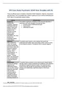 Psychiatric Mental Health Nurse Practitioner &lpar;PMHNP&rpar;&colon; Case Study SOAP Note RX Template &ndash; Clinical Documentation and Treatment Planning Practice Material