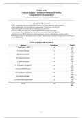 NSGD 2216 Critical Inquiry & Evidence-Informed Practice Comprehensive Examination&comma; 2026&sol;2027 &ndash; Nursing Research and Evidence-Based Practice Exam Package