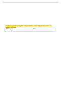 NUR 521 Advanced Pharmacology Exam 2 Blueprint &vert; Module 4 - 6 Study Guide Questions and Correct Answers &vert; Fall 2026 Update
