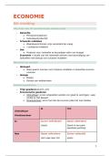 Samenvatting Economie &vert; Bedrijfsmanagement &vert; Arteveldehogeschool &vert; 2025&sol;26