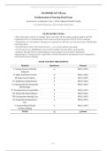 NR 224 Fundamentals of Nursing Final Exam Study Guide&comma; Chamberlain University&comma; 2026&sol;2027 &ndash; 75-Question NGN-Aligned Examination with Verified Rationales