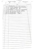 notes class 11 microeconomics