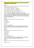 BSMH Advanced Arrhythmia Actual Exam Questions And Answers Practice Questions with Solutions Newest &vert; Already Graded A&plus;&NewLine;