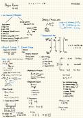 Summary -  Physics Grade 7-9