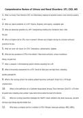 Comprehensive Review of Urinary and Renal Disorders&colon; UTI&comma; CKD&comma; AKI