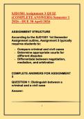 SJD1501 Assignment 3 QUIZ &lpar;COMPLETE ANSWERS&rpar; Semester 1 2026 - DUE 30 April 2026