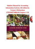 Latest Preview Thumbnail