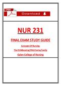 NUR 231 Final Exam Study Guide &vert; Childbearing & Child Caring Family &vert; &lpar;2026 &sol; 2027&rpar;&vert; Galen College of Nursing