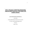 WGU C792 Task 2&colon; SXM2 Entity Relationship Diagram &lpar;ERD&rpar; Tami Peters &vert; 2026 Update with complete solutions&period;