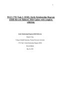 WGU C792 Task 2&colon; SXM2&comma; Entity Relationship Diagram &lpar;ERD&rpar; Beverly Ballard &vert; 2026 Update with complete solutions&period;