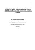 WGU C792 Task 2&colon; Entity Relationship Diagram &lpar;ERD&rpar; Karen Nielsen &vert; 2026 Update with complete solutions&period;