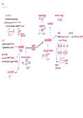 IEB matric fields 