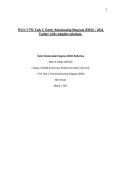 WGU C792 Task  2 Bundle with complete solutions&period;