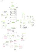 IEB Physical Sciences Paper 2&colon; Organic chemistry