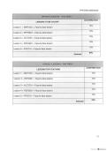 TPF3703 ASSIGNMENT 50 -2023 &lpar;FULL PORTFOLIO&rpar;