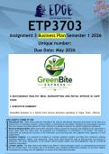 ETP3703 Assignment 3 PORTFOLIO &lpar;BUSINESS PLAN&rpar; Semester 1 2026 - DISTINCTION GUARANTEED