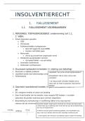 Insolventierecht &vert; Faillissement &vert; Universiteit Gent &vert; 2025&sol;26