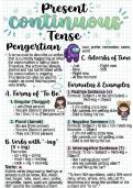 Aesthetic Digital Notes&colon; The Complete Tenses Guide  &lpar;Past&comma; Present&comma; Continuous&rpar;&NewLine;