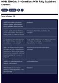 WND 580 Quiz 1 &ndash; Questions With Fully Explained&NewLine;Answers