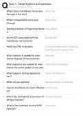 Dental Hygiene Local Anesthesia Exam 3 &lpar;updated 2026&rpar; Questions & Answers &vert; Latest Already Graded A&plus; UPDATE &vert;2026