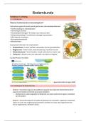 Bodemkunde Samenvatting pp&vert; Hogeschool Gent &vert; 2025&sol;26
