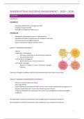 Summary Inleiding Management -  F710378