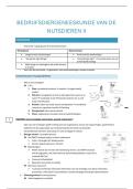 Bedrijfsdiergeneeskunde Nutsdieren II &vert; Ugent