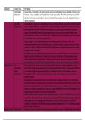 Families and Households - Family Diversity