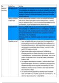 Stratification and Differentiation&colon; Changes in Structures of Inequality 