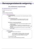 Beroepsgerelateerde Wetgeving 2  &vert; VIVES &vert;