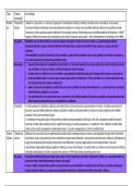 Theories of Sociology&colon; is sociology a science