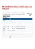 NR-509 Week 5 I-Human Anselmo Lopez Case Study 2026