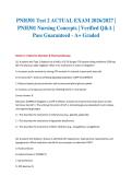 PNH301 Test 2 ACTUAL EXAM 2026&sol;2027 &vert; PNH301 Nursing Concepts &vert; Verified Q&A &vert; Pass Guaranteed - A&plus; Graded
