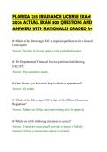 FLORIDA 2 15 INSURANCE LICENSE EXAM&NewLine;2026 ACTUAL EXAM 300 QUESTIONS AND&NewLine;ANSWERS WITH RATIONALES GRADED A&plus;