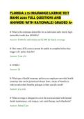 FLORIDA 2 15 INSURANCE LICENSE TEST&NewLine;BANK 2026 FULL QUESTIONS AND&NewLine;ANSWERS WITH RATIONALES GRADED A&plus;