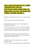 AQA&lowbar;A&lowbar;LEVEL&lowbar;PSYCHOLOGY&lowbar;7182&lowbar;1&lowbar;PAPER&lowbar;1&lowbar;INTRODUCTORY&lowbar;TOPICS&lowbar;IN&lowbar;PSYCHOLOGY