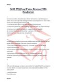 NUR 253 Final Exam Review 2026 Questions and Answers with Verified Solutions and Detailed Rationales A&plus;&NewLine;