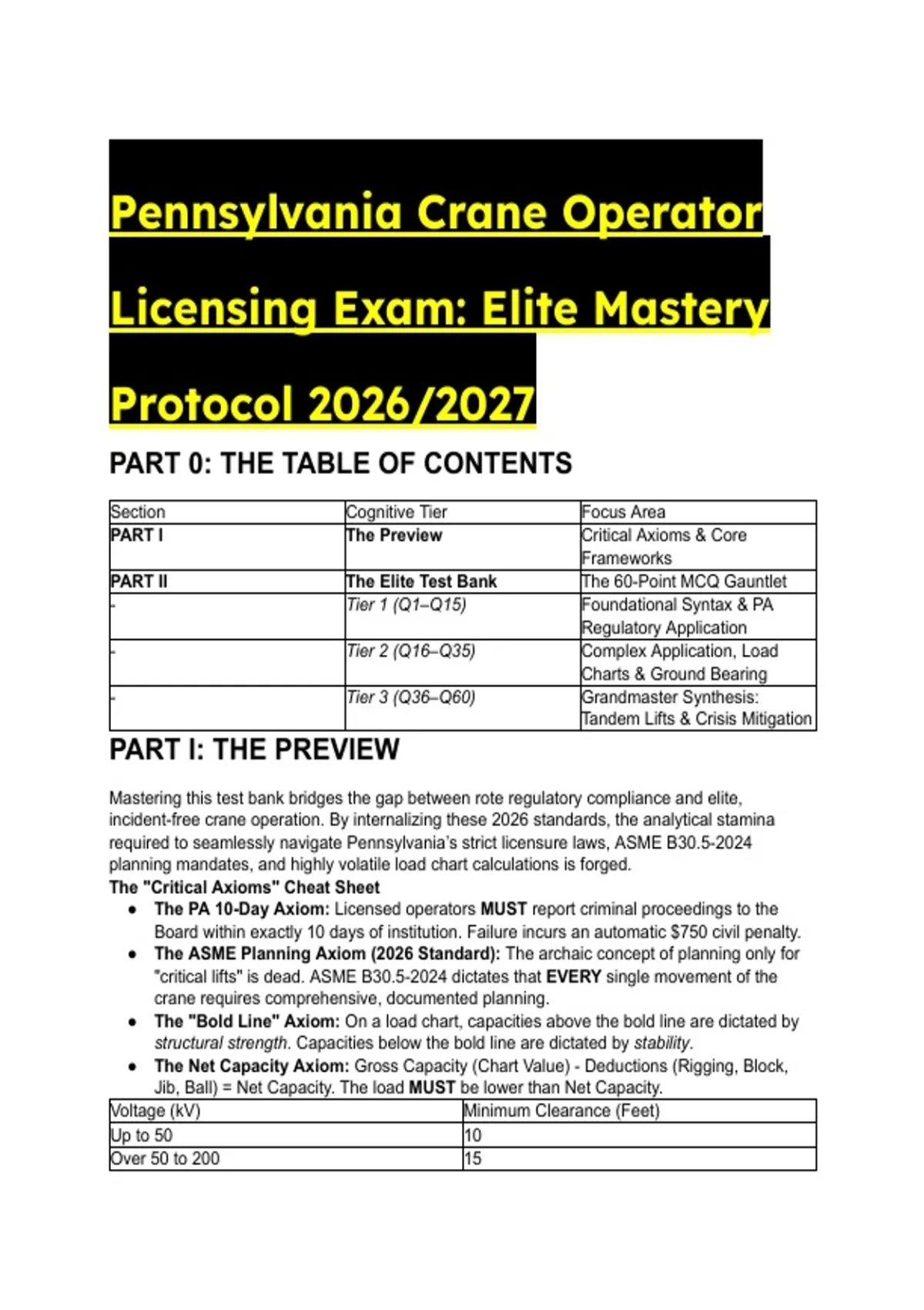 Penn State Asme S-Tier Pennsylvania Crane Operator License Exam Mastery Test Bank 2026/ ...