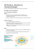 Marketing H1-H4-H5-H6  Begrippenlijst van H1-H4-H5-H6-H7-H9