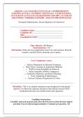 ARIZONA &lpar;AZ&rpar; CR34 PRACTICE EXAM&colon; COMPREHENSIVE &NewLine;PAINTING & WALL COVERING TEST EXAM - &lpar;110 QUESTIONS&rpar; &NewLine;UP-TO-DATE ACTUAL EXAM QUESTIONS AND 100&percnt; ACCURATE &NewLine;SOLUTIONS &vert; VERIFIED ANSWERS - INSTANT PDF DOWNLOAD 
