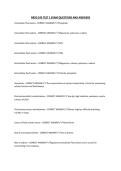 NRSG 245 TEST 1 EXAM QUESTIONS AND ANSWERS
