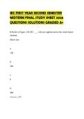 IEC FIRST YEAR SECOND SEMESTER&NewLine;MIDTERM FINAL STUDY SHEET 2026&NewLine;QUESTIONS SOLUTIONS GRADED A&plus;